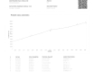 Fiat Punto 1,2 i 16V