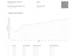 Fiat Punto 1,2 i 8V